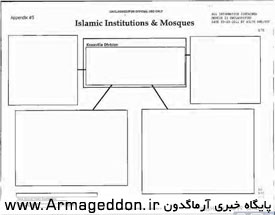 معرفی محله‌ مسلمانان به عنوان مرکز تروریسم توسط پلیس آمریکا